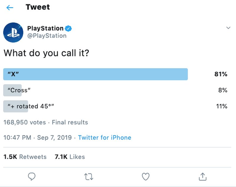 Playstation poll Playstation poll